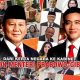 Prabowo Panggil Calon Menteri, Tidak Ada Kader Nasdem, PDIP & PKS?